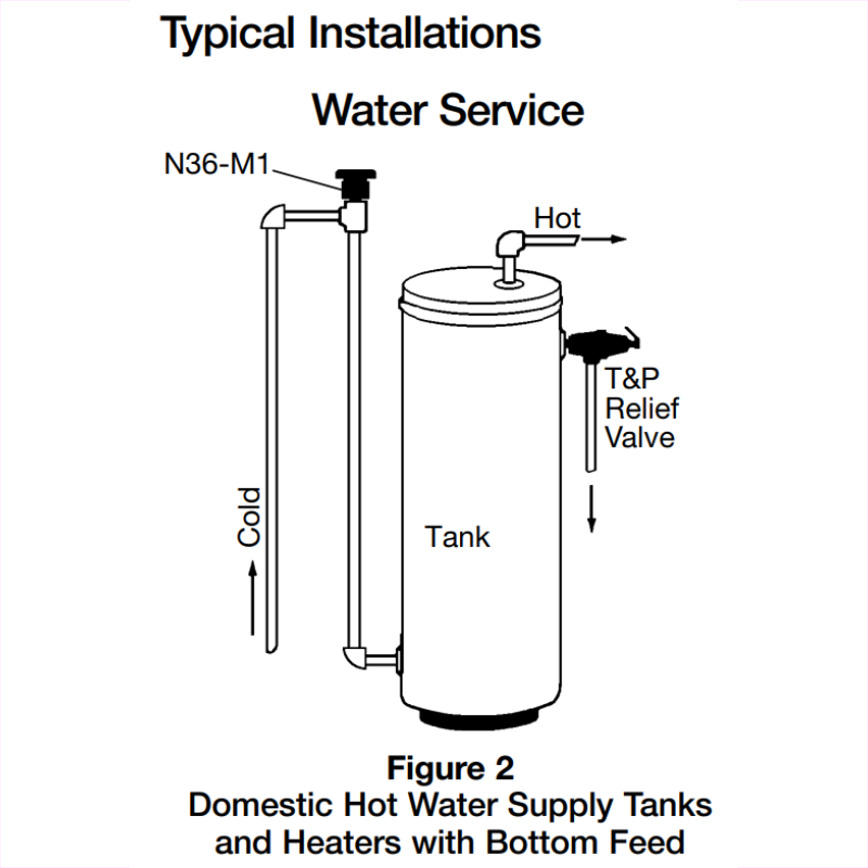 Watts N36 3/4" Vacuum Relief Valve 0138516