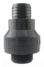 Boshart BSC-125-B 1-1/4" MPT PVC SUMP PUMP CHECK VALVE