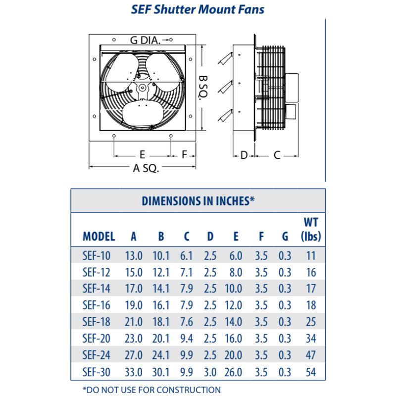 Continental Fan CFM SEF-30 30" Shutter Mount Wall Exhaust Fan, 3080/3950 CFM