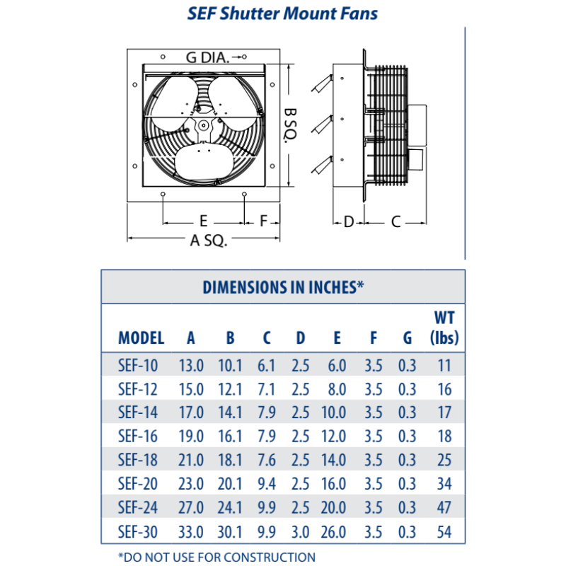 bathroom exhaust fan CFM chart comparison