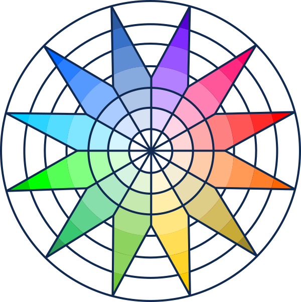Reznor HEADER MAP C H500