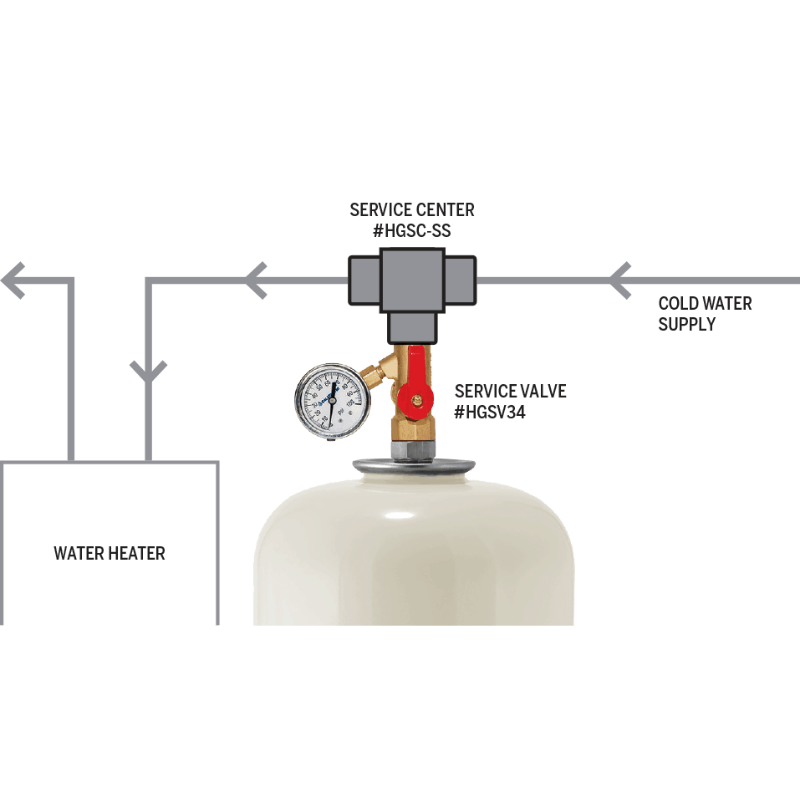 Calefactio SERVICEKIT8 Kit de servicio para tanque de expansión de agua potable de 3.2 galones 