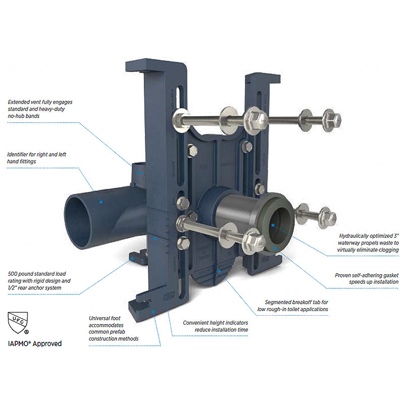 Zurn Z1201-NL4 - IN STOCK - Wall Hung Water Closet Carrier, Left Hand Inlet with Flow to Right, Adjustable Horizontal Siphon Jet, 4" No Hub