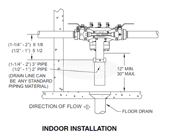 10 Inch Rp Backflow Device Reduced Pressure Backflow Preventer Installation