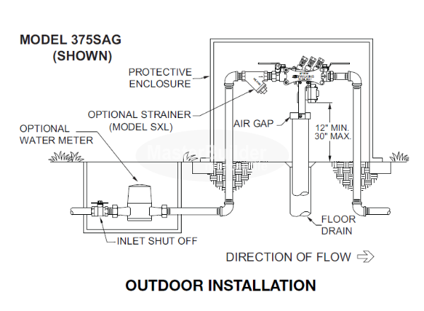 Zurn Wilkins 114-375 1-1/4" RP Reduced Pressure Principle Assembly Backflow Preventer