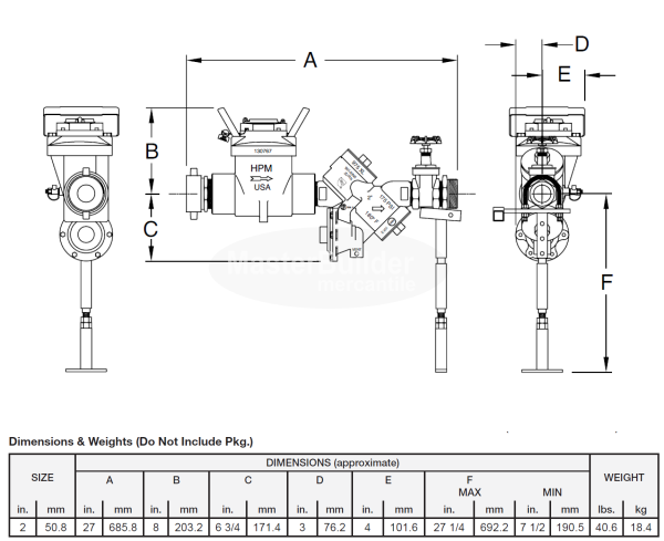 Zurn Wilkins 975XLHBM Fire Hydrant Backflow Meter Combination