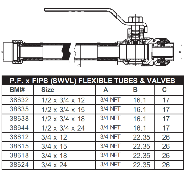 BMI 3/4" x 12" Brass Push-Fit x FIPS Ball Valve with Flexible Tube Fitting Item 38612 (Package Quantities)