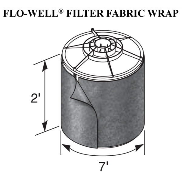 NDS FWFF67 24" Porous Filter Fabric Wrap For Flo-Well