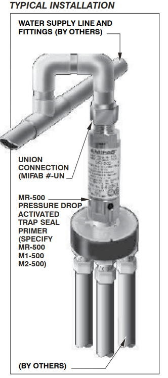 ProFlow PFTPDUU Trap Primer Distribution Unit – Commercial/Industrial Plumbing