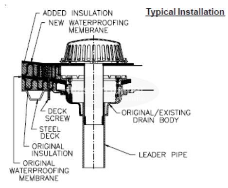 Zurn deck drain deals