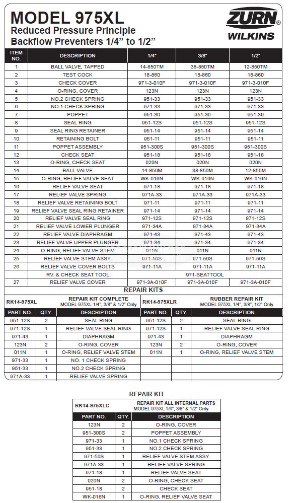 Zurn Wilkins RK14-975XL Complete Repair Kit for 975XL Series