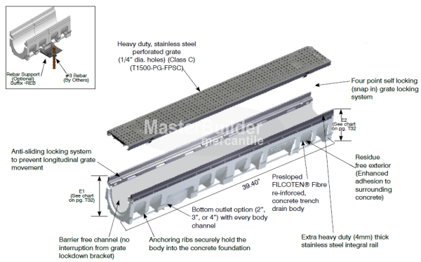 MIFAB T1500N-3-FSPC FILCOTEN 6" Wide Fibre Re-Enforced Concrete Trench Drain w/ Stainless Rail and Stainless Perforated Grating, Neutral Channel