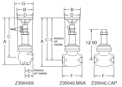 Zurn Wilkins Z3004 2-1/2" Pressure Reducing Fire Sprinkler Control Valve with Female Pipe Thread Field Adjustable