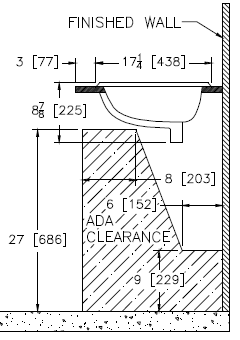 Zurn Z5118 20" x 17" Drop-In Countertop Lavatory w/ 8" Center Faucet Holes