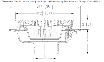 Zurn Z550 Grate Suffix Options