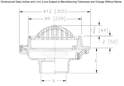 Zurn Z550 Grate Suffix Options