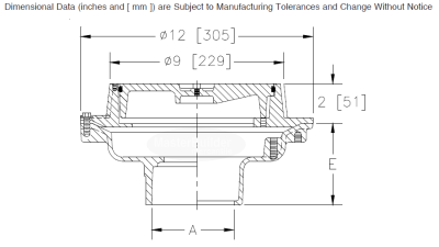 Zurn Z550 Grate Suffix Options